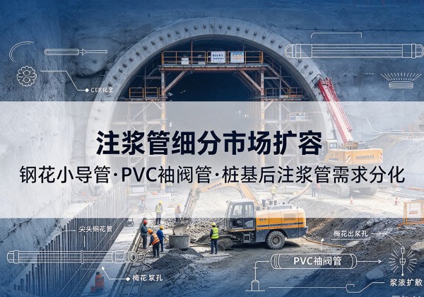 岱山注浆管细分市场扩容，隧道钢花小导管、PVC 袖阀管、桩基后注浆管需求分化